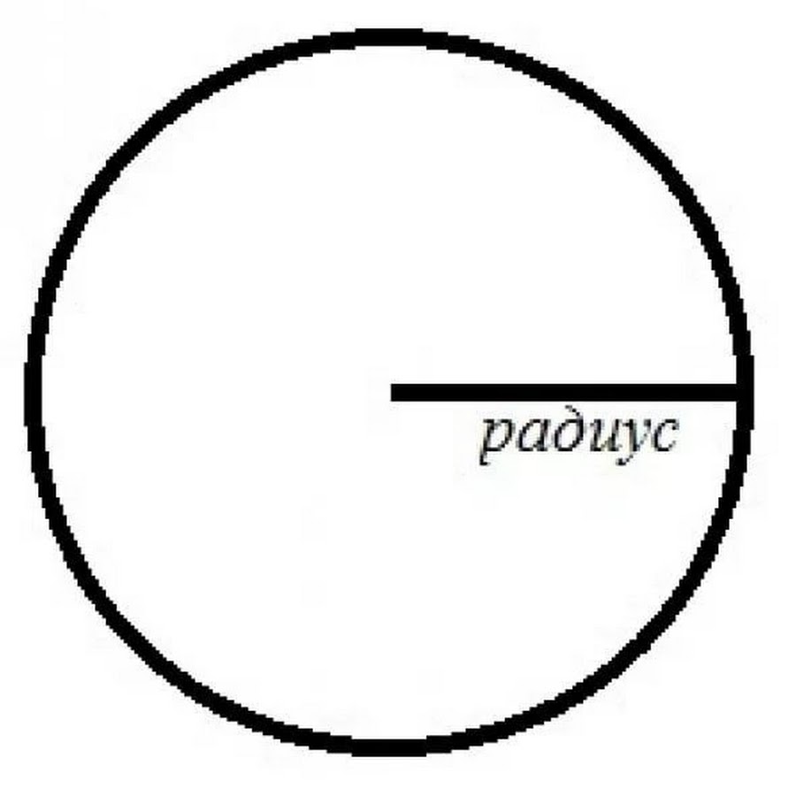 Окружность радиусом 20 мм