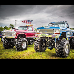 Thumbnail of related channel