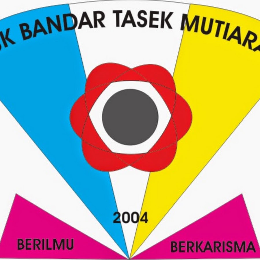 Sk Bandar Tasek Mutiara Youtube