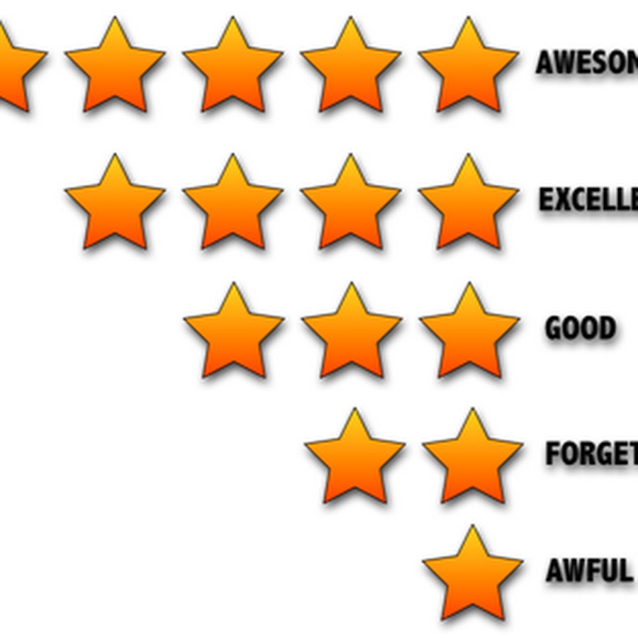 Mine rating. Mine rating. Mine rating. Mine rating. Mine rating.