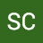 siu chun Malnis
