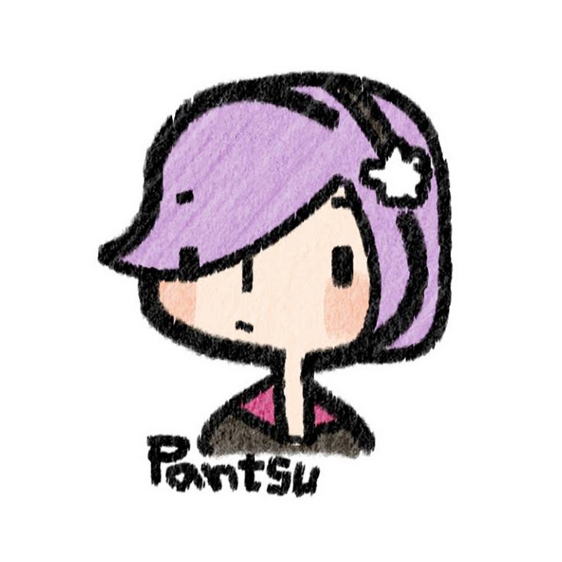 胖茲 - 網紅的藏寶箱 