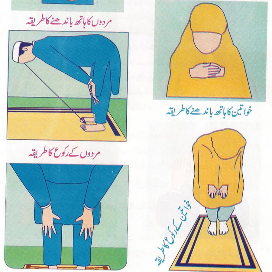 Малое омовение для женщин. Омовение для намаза для мужчин. Омовение перед намазом для женщин. Омовение в картинках для женщин. Тахарат для женщин.