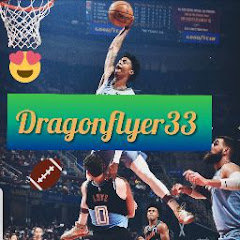 Thumbnail of related channel
