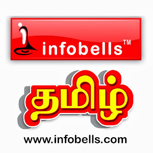 Infobells - Tamil YouTube Stats: Subscriber Count, Views & Upload Schedule