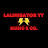 Lalinisator YT Avatar