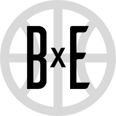 Thumbnail of related channel