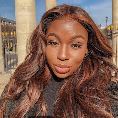 Thumbnail of related channel