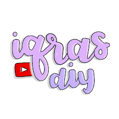 Thumbnail of related channel