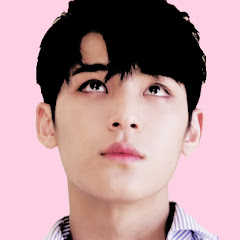 Thumbnail of related channel