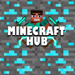 Thumbnail of related channel