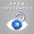openInfographie Avatar