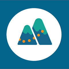 Thumbnail of related channel