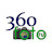 360foto.ru