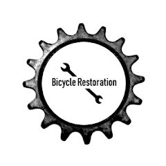 Thumbnail of related channel