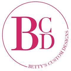 Thumbnail of related channel