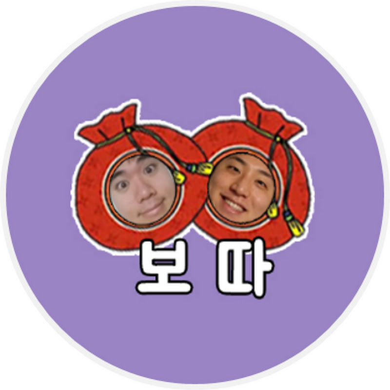 channel thumbnail