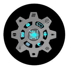 Thumbnail of related channel