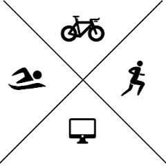 Thumbnail of related channel