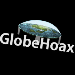 Thumbnail of related channel