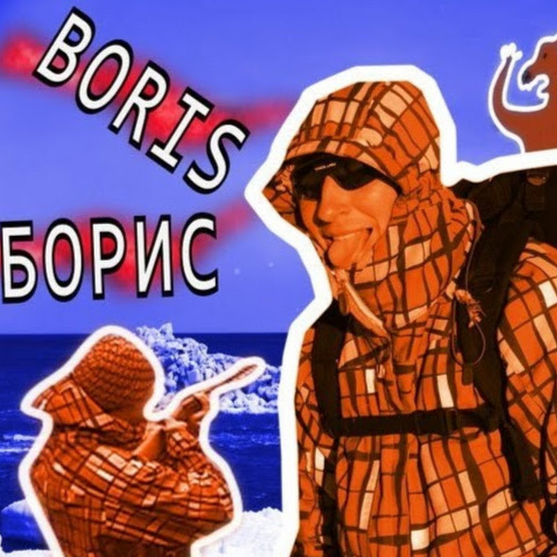 Profil : GEORGY KAVKAZ · Wizdeo Analytics