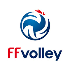 Thumbnail of related channel