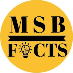 Thumbnail of related channel