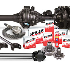 Thumbnail of related channel