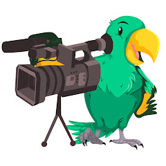 Thumbnail of related channel