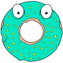 Thumbnail of related channel