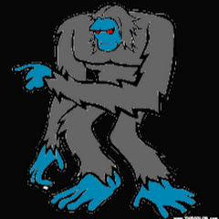 Thumbnail of related channel