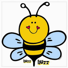 Thumbnail of related channel