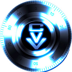 Thumbnail of related channel