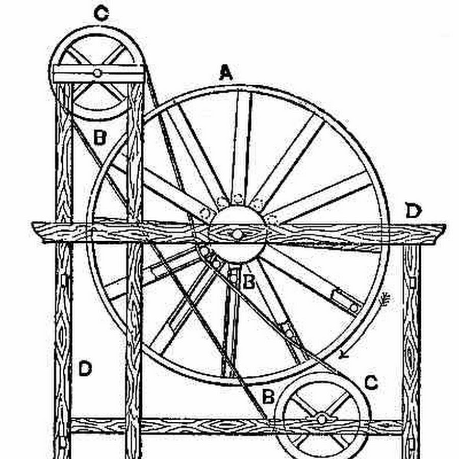 Вечный двигатель чертеж