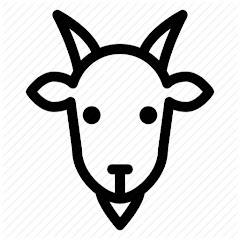 Thumbnail of related channel