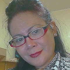 Thumbnail of related channel