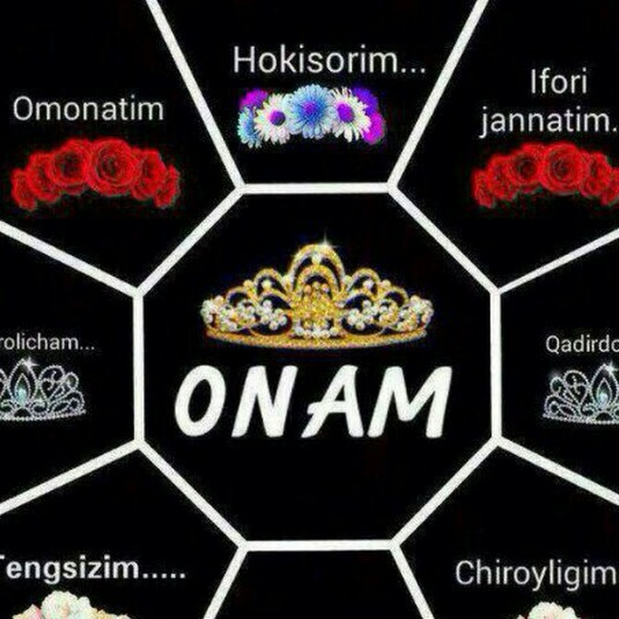 Алишер файз давраларда уйнасин онам. Певица гульнур узбечка. Давраларда уйнасин онам. Onam o'ynasin davralarda. Обид жумаев.