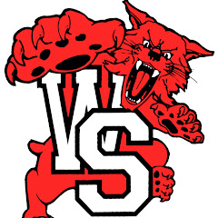 Thumbnail of related channel