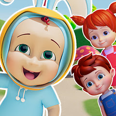 Mike and Mia - Nursery Rhymes and Kids Songs Channel icon
