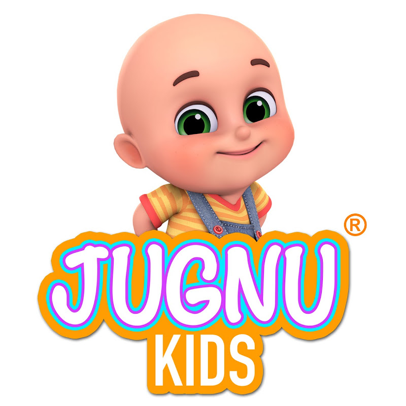 Dashboard Video : Jugnu Kids - Nursery Rhymes and Best Baby Songs Aloo  kachaloo Hindi poem - 3D Animation Hindi Nursery rhymes for children (Aalu  kachalu beta) · Wizdeo Analytics