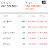 가투주노