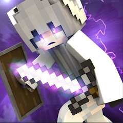 Thumbnail of related channel