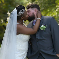 Thumbnail of related channel