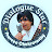 Praveen Chakravarthy Avatar