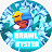 brawler byster