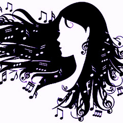 Thumbnail of related channel
