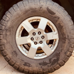 Thumbnail of related channel