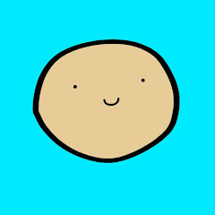 Thumbnail of related channel