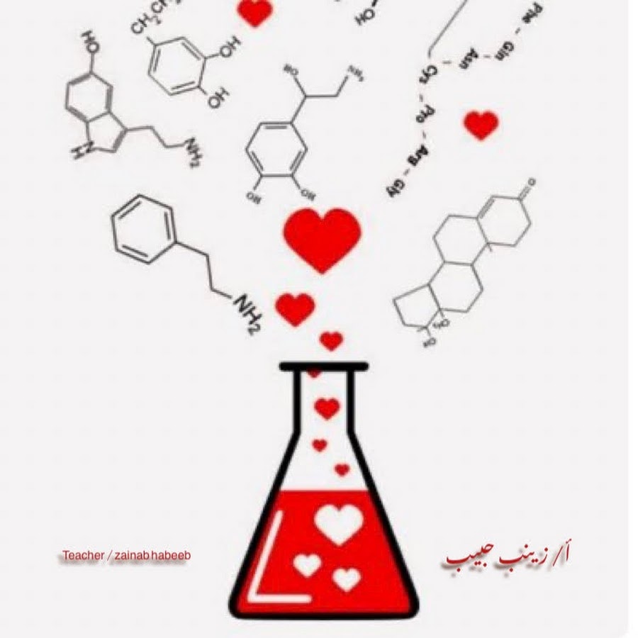 Химическая формула любви