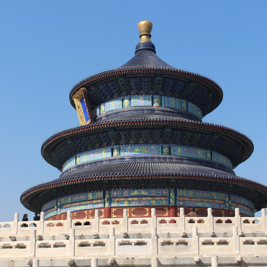 православные храмы китая